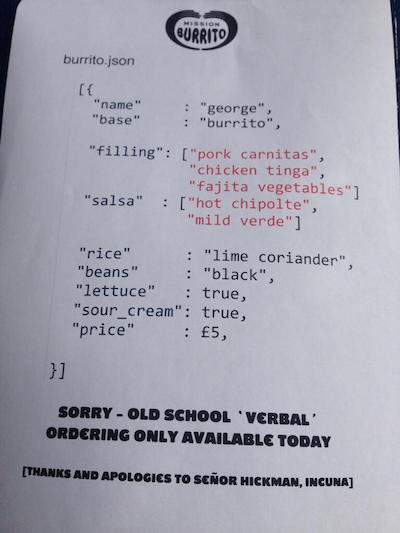 burrito.json